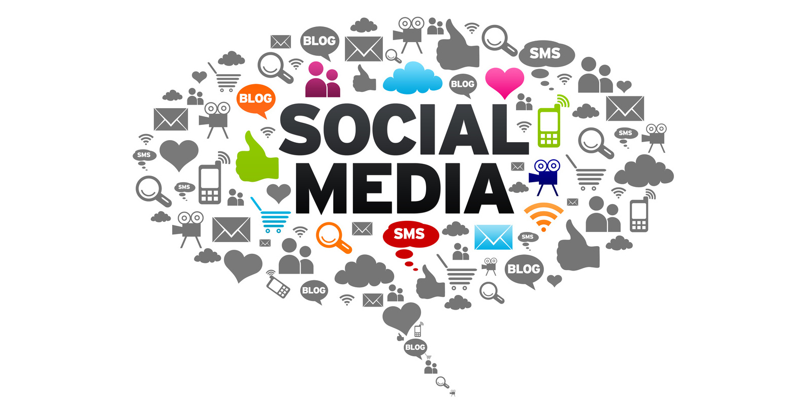Τα οφέλη του Social Media Marketing 